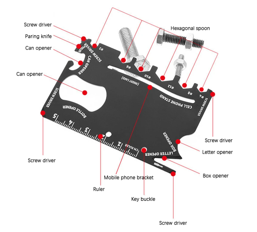 THE WALLET NINJA 18-IN-1 CREDIT CARD SIZE MULTI-TOOL. A handy and functional product for your home.